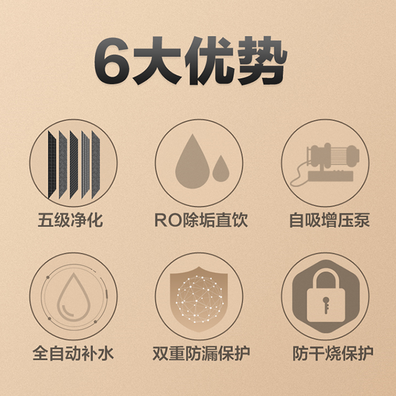 康道夫净水器KDF-RO-C加热一体机壁挂式加热温热反渗透为一体净水机高清大图