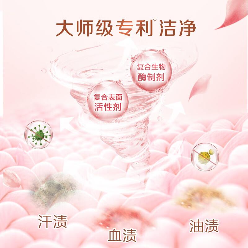 立白深层去渍洗衣液除菌抑菌强力洁净温和护色环保配方大容量家庭必备高清大图
