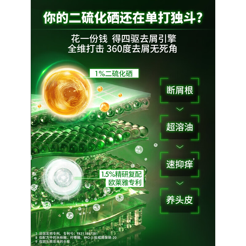 薇姿德科丝去屑净澈洗发水390ml(绿标)高清大图