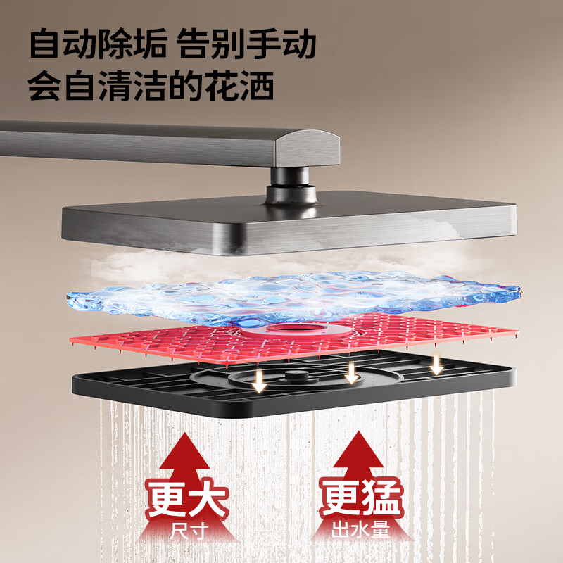 九牧(JOMOO)淋浴花洒套装贴墙钢琴按键大置物浴室斜喷喷头淋浴器丝雨星幕36661高清大图