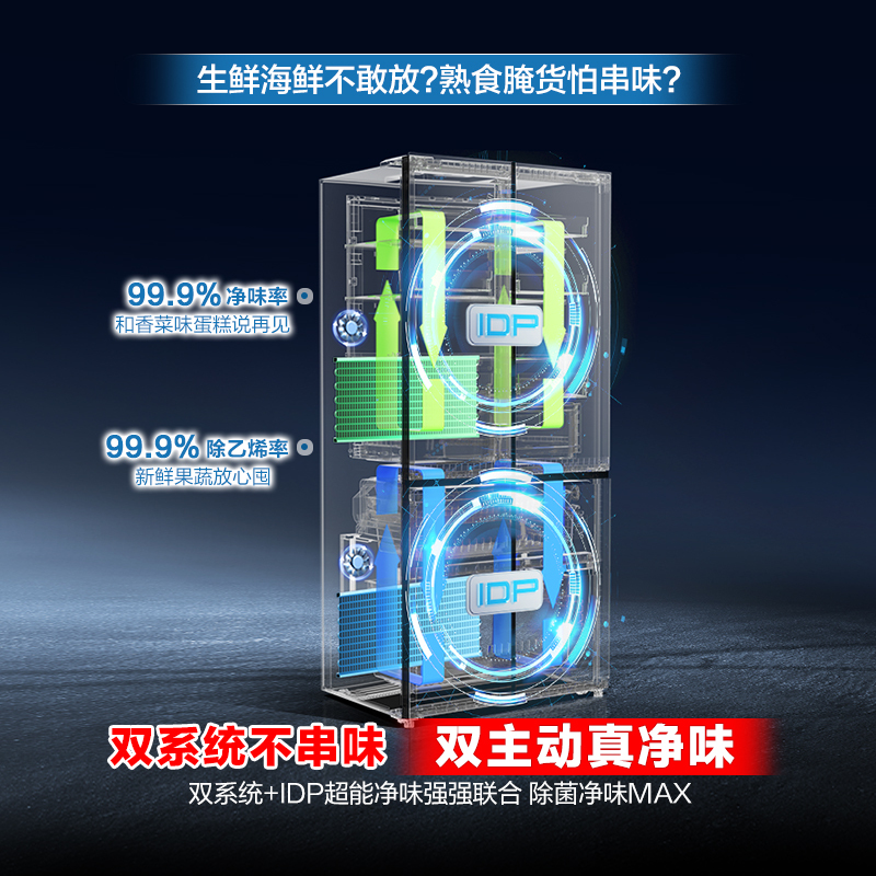 容声505升方糖主动净味双系统十字四开门超薄嵌入式电冰箱制冰一级能效除菌灰色冰箱 BCD-505P60CZMAD高清大图