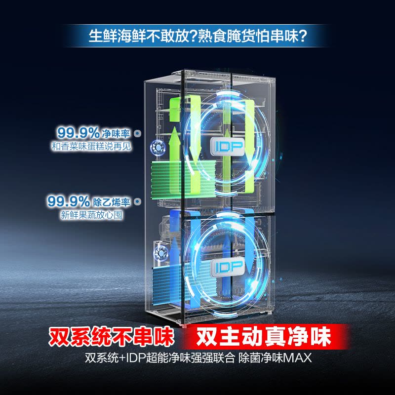 容声505升方糖主动净味双系统十字四开门超薄嵌入式电冰箱制冰一级能效除菌灰色冰箱 BCD-505P60CZMAD图片