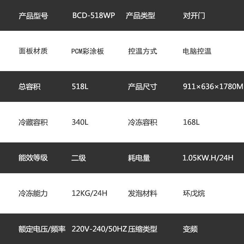 宝普(BAOPU) BCD-518WP 518L升 智能变频/ 冰箱双门 对开门电冰箱 家用节能无霜高清大图