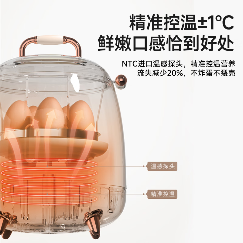 谷格 GC71 多功能煮蛋器 蒸蛋器蒸煮一体机家用迷你煮鸡蛋神器可蒸鸡蛋羹智能预约蒸蛋器 咖粉色高清大图