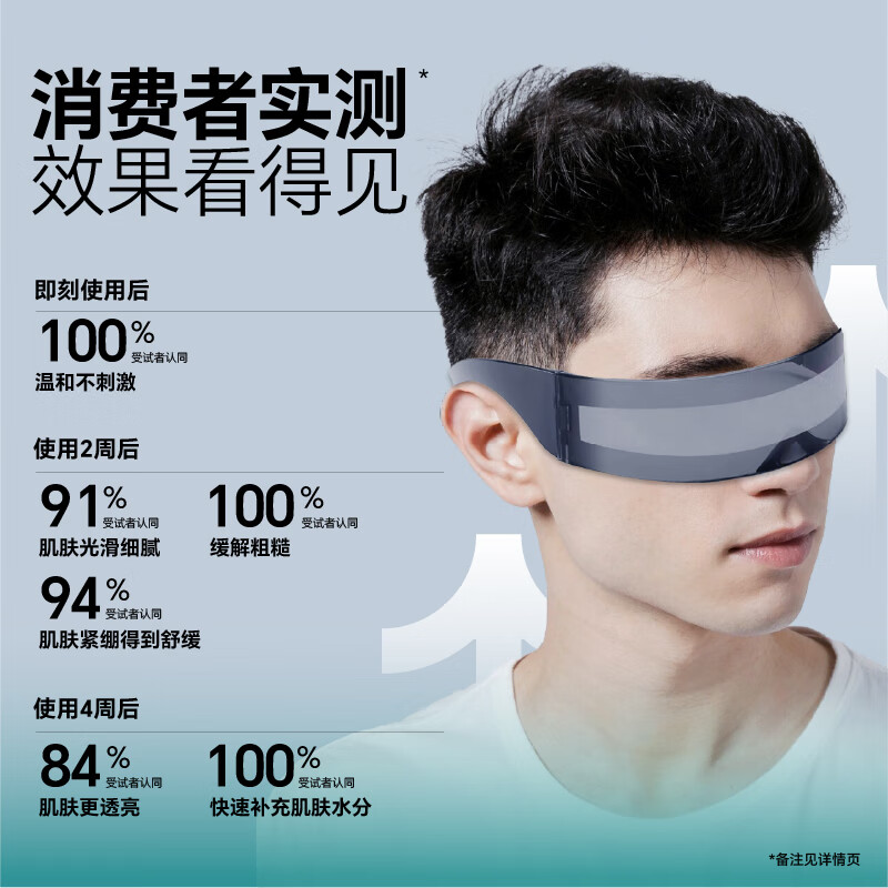 百雀羚男士护肤 净衡保湿水活润泽霜50g 保湿面霜品质国货七夕礼物高清大图