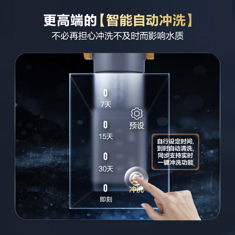 海尔(Haier)前置过滤器8T大通量家用智能净水器40微米自动反冲洗精滤实时水压监测全屋净水机HP-45高清大图
