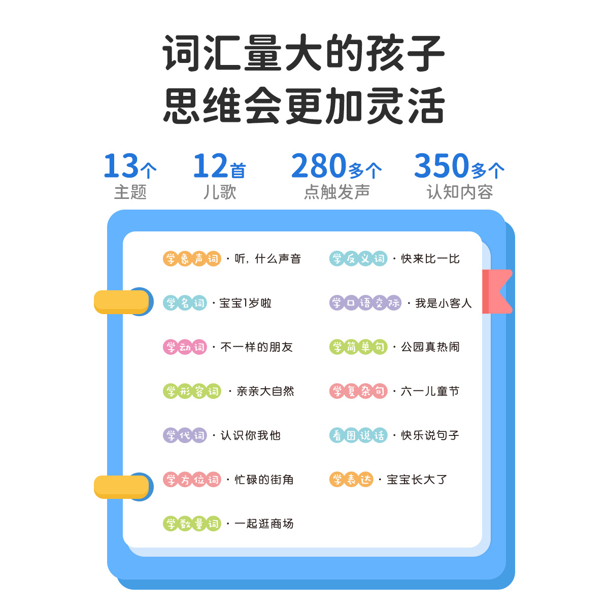 手指点读语言启蒙发声书 [正版]会说话的早教有声书 宝宝手指点读书语言启蒙发声书01一2-3岁宝宝学说话绘本语言表达儿童高清大图