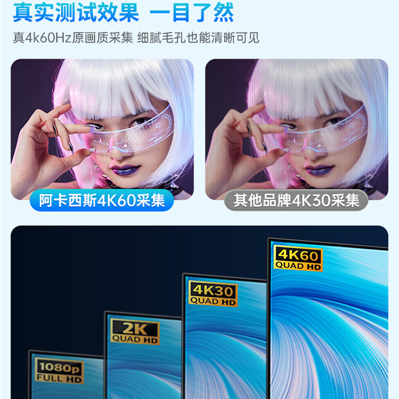 采集卡 阿卡西斯 009Pro