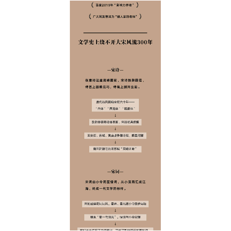 正版新书]两宋诗词简史(戴建业作品集)戴建业9787532172122高清大图