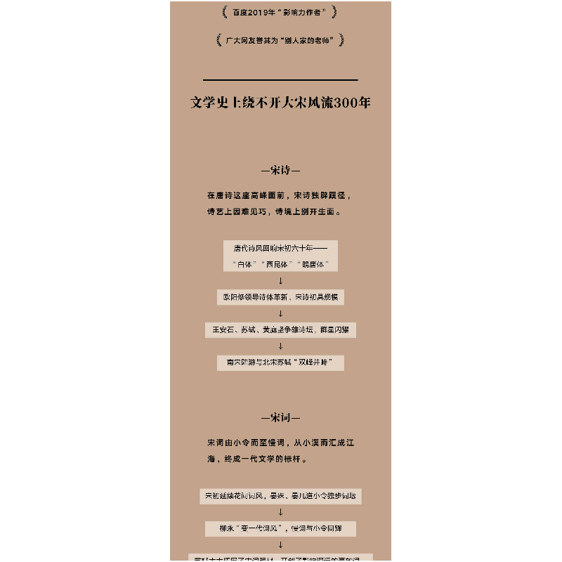 正版新书]两宋诗词简史(戴建业作品集)戴建业9787532172122图片