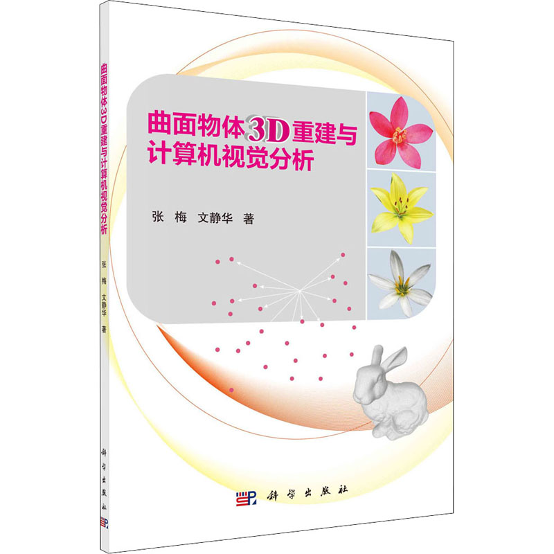 曲面物体3D重建与计算机视觉分析高清大图