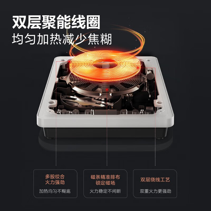 美的(Midea)电磁炉2200W大功率一键爆炒触控电磁炉灶家用多档调节智能定时 MC-CL22Q1-405高清大图