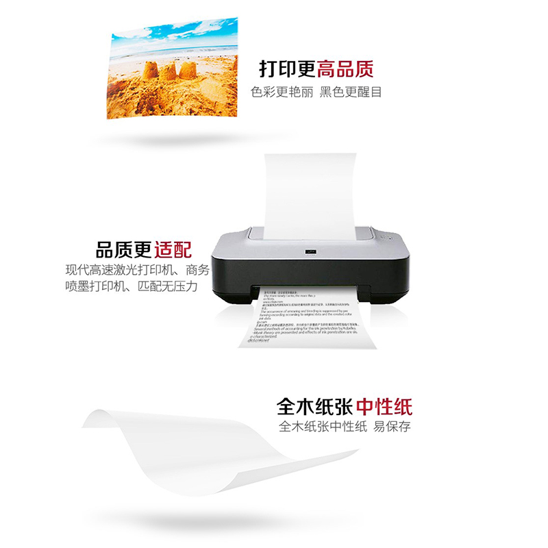 紫惠众A3 80g高级复印纸 4包/箱 500张/包 2000张/箱高清大图