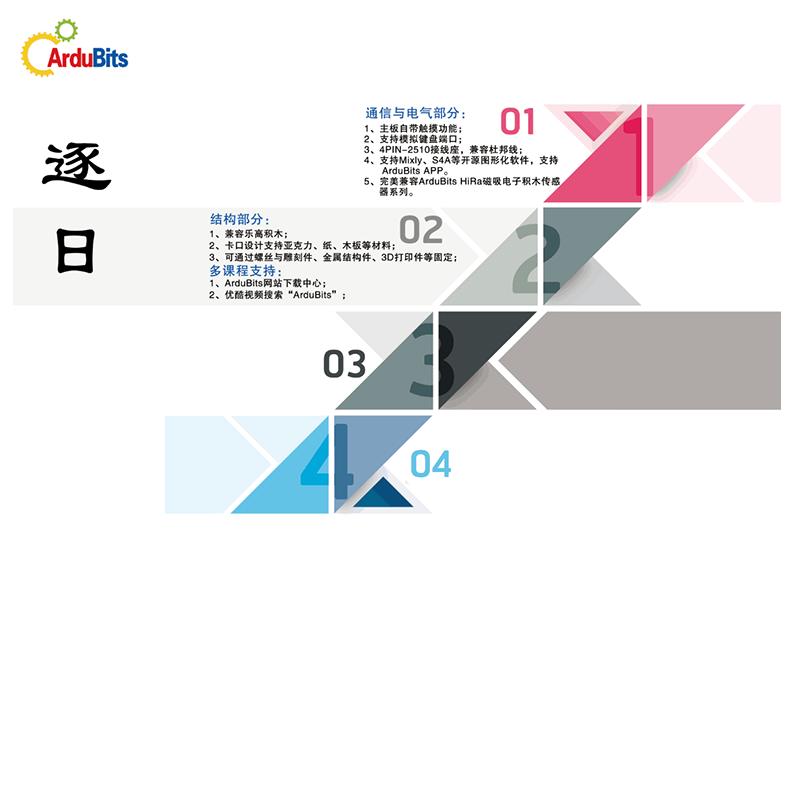 思泰姆Zm4 Arduino开源教学套件
