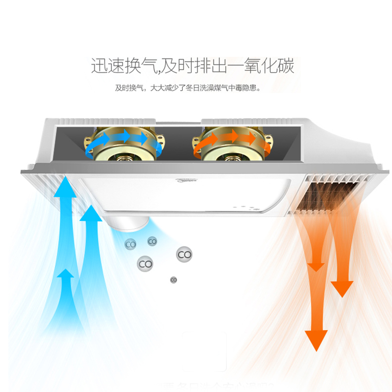 美的(Midea)ZS26B 大功率双核风暖 大LED照明 纤薄智能安全 多功能浴霸 适用于集成吊顶高清大图