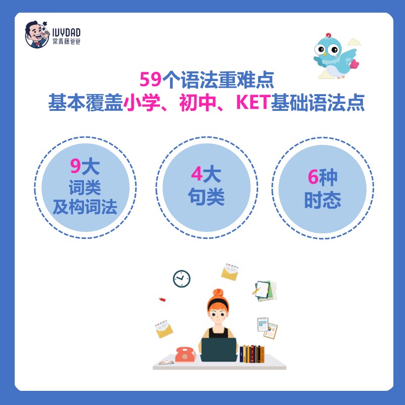[正版]常青藤爸爸零基础英语语法训练营全套6册 儿童闯关式学习边学边玩KET英语语法学习重难点小学1-6年级通用快速自学高清大图