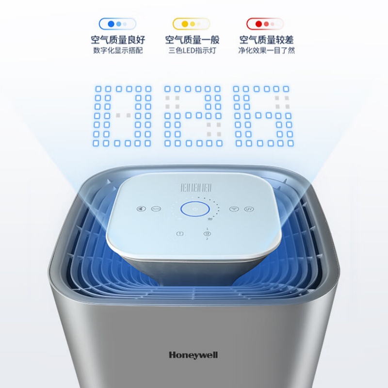 霍尼韦尔(Honeywell) KJ620F-J22S 空气净化器 除花粉甲醛细菌 冠状病消杀UV消毒除流感病毒高清大图
