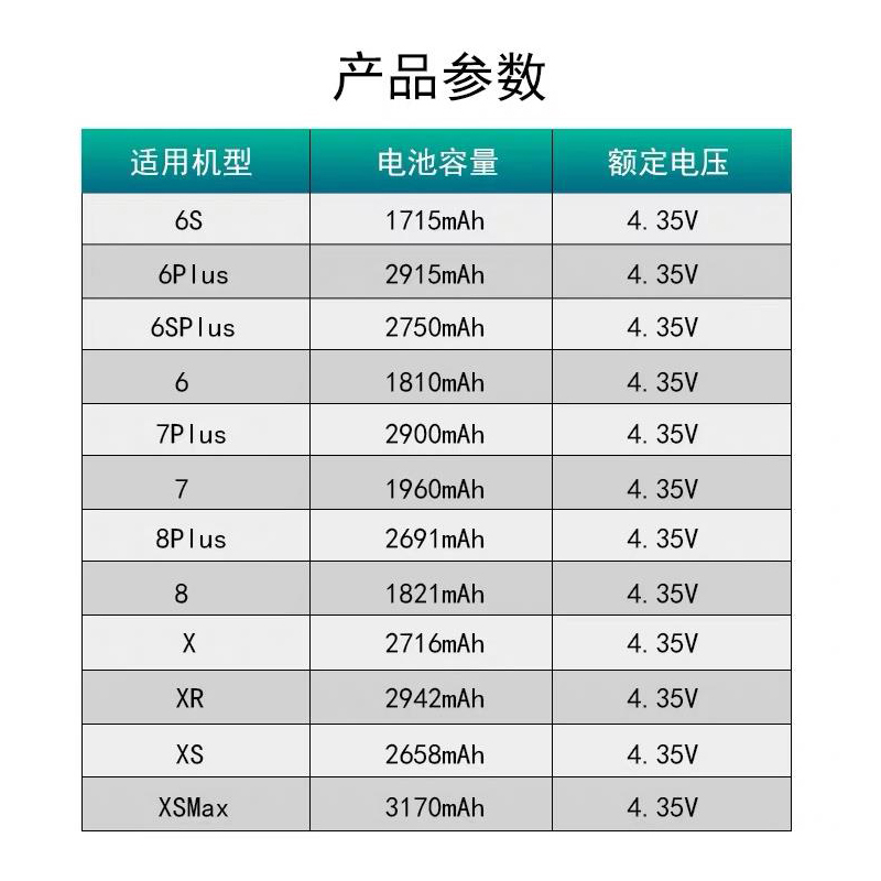 [二手苹果原装拆机电池]iphone 8 8p x xs xr xsmax 11不送工具 自行安装,健康93-98