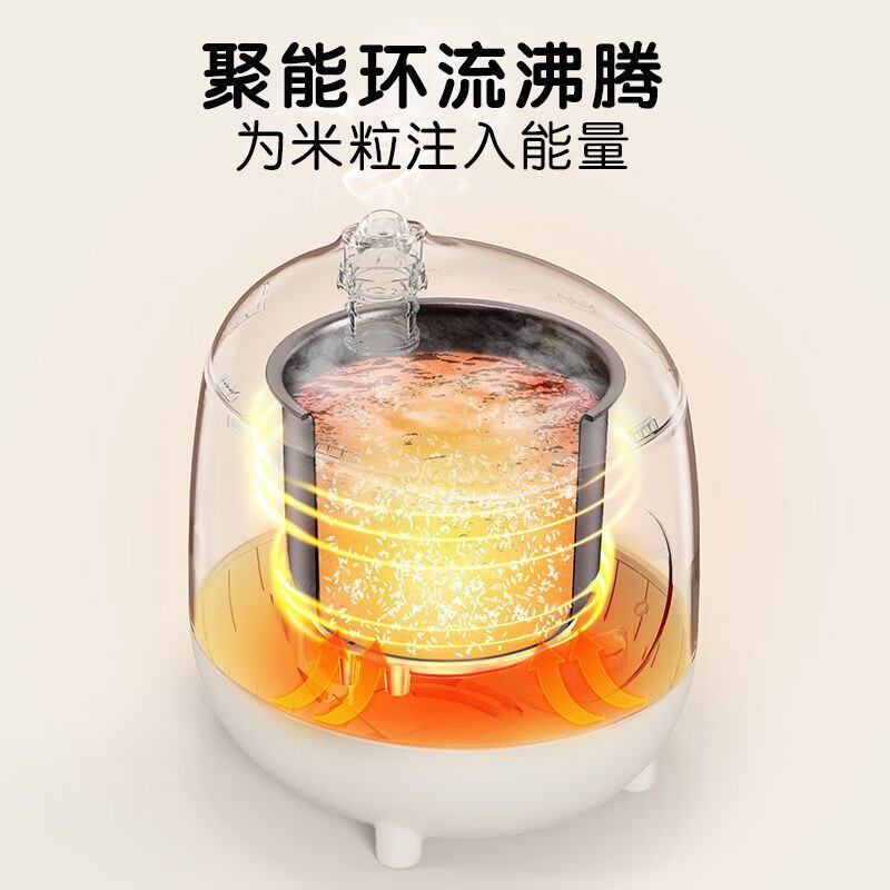 小熊(Bear)DFB-B12W1 电饭煲迷你1-2人 电饭锅小型1.2L家用饭煲高清大图