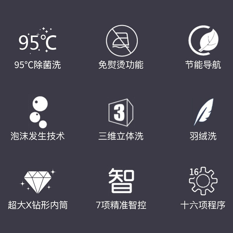 松下(Panasonic)滚筒洗衣机9公斤全自动家用变频电机 节能低音除菌 防缠绕 XQG90-N90WN