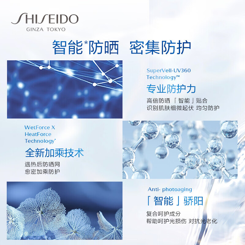 资生堂 新艳阳夏臻效水动力防护乳 蓝胖子防晒 50ml高清大图