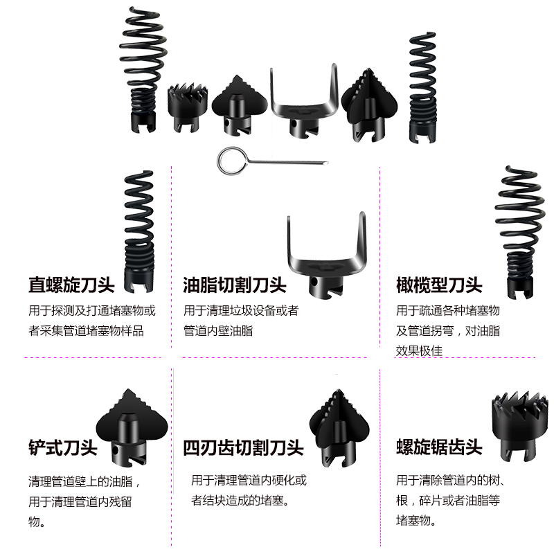 乐喏 电动管道疏通机器80专业型1500W 18.5米高清大图