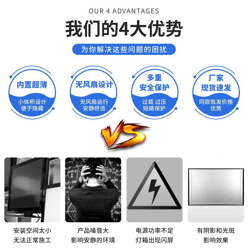 led超薄灯箱电源变压器 超薄灯箱24V300W静音高清大图