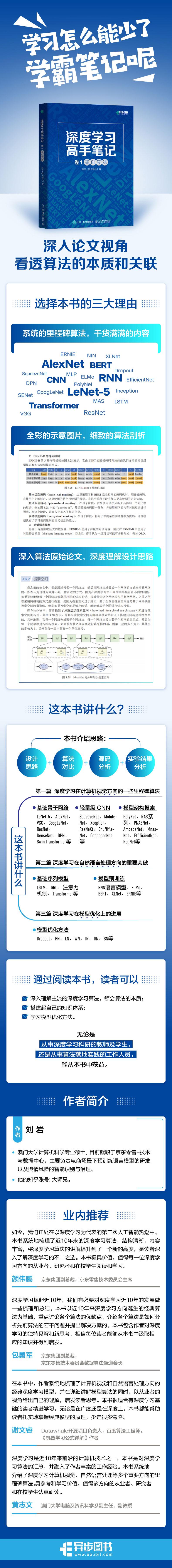 深度学习高手笔记 卷1:基础算法
