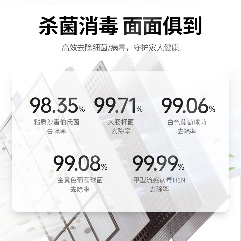 霍尼韦尔(honeywell) 空气净化器 分解除甲醛除菌 过滤雾霾过敏原 KJ310F-P21W 净化器高清大图