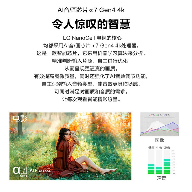LG 75NANO76CPA 75英寸 4K超高清 影院还原科技 丰富资源 AI动感应遥控 游戏电视