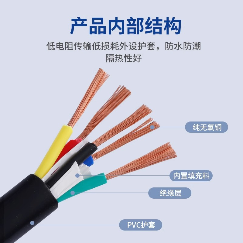 电工套管 外径25MM*50米 /卷高清大图