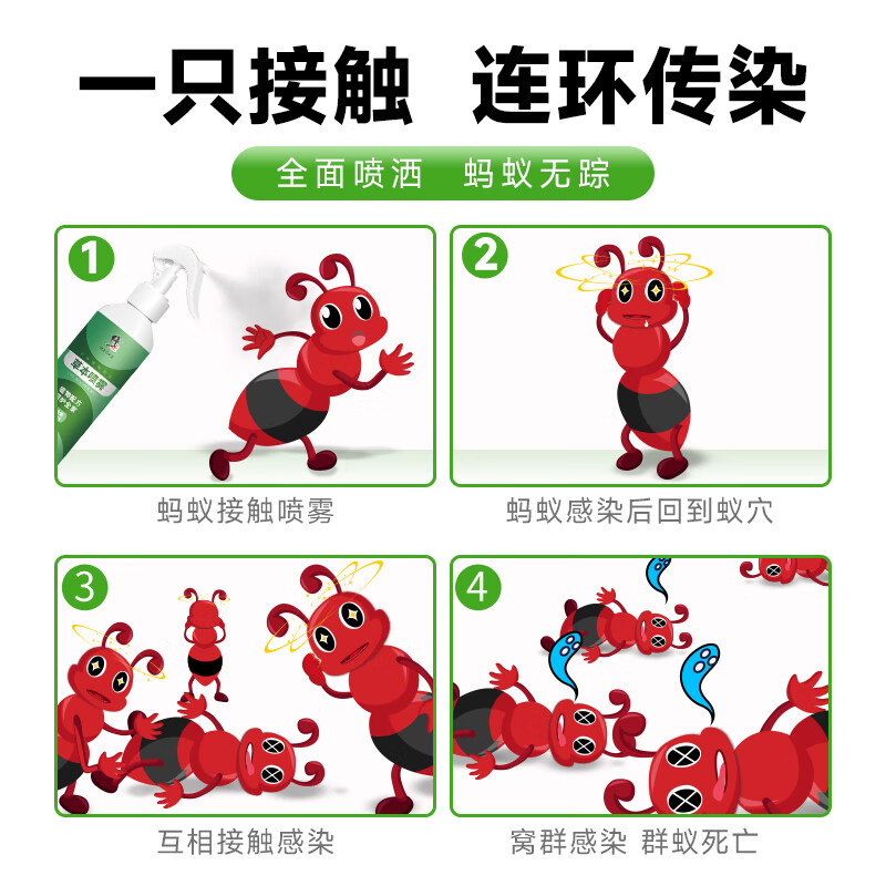 修正 蚂蚁药一窝端蚂蚁杀虫剂灭除白蚁防治蚂蚁专用杀虫剂 350ML高清大图