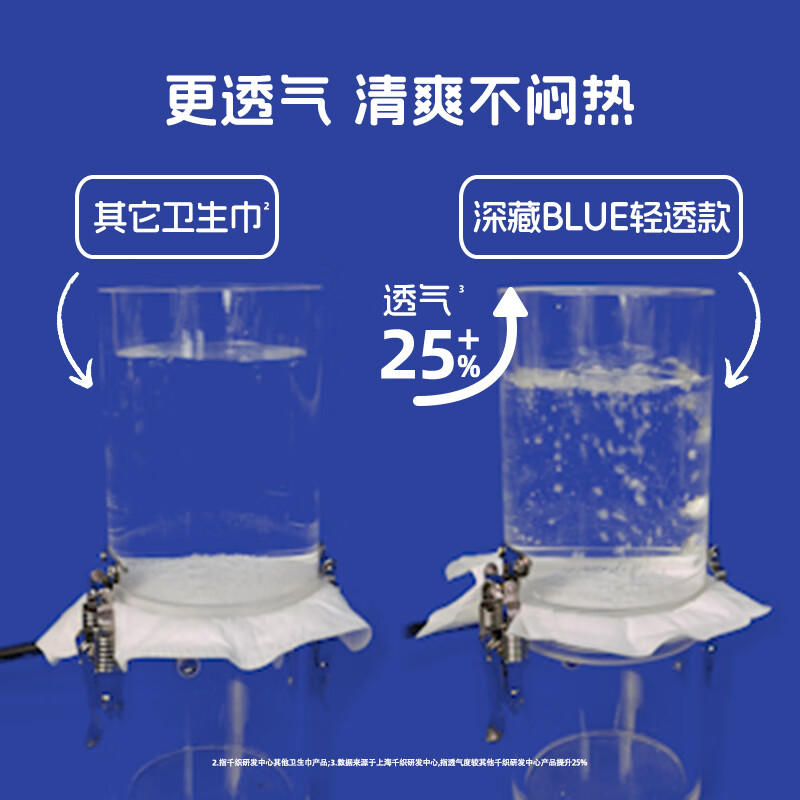 她研社深藏blue轻透款卫生巾 日用组合240mm*96片超薄姨妈巾高清大图