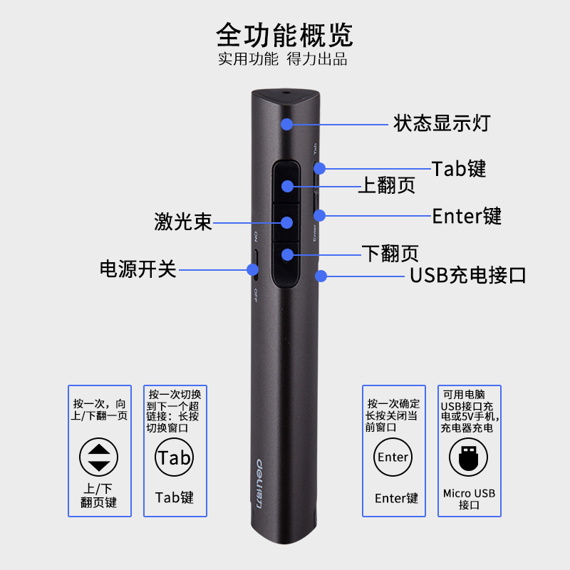 得力 2801 激光笔 激光翻页笔ppt遥控器笔教学演讲投影笔幻灯片 30m(单位:件)