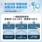 [官方自营]海信(Hisense)10公斤滚筒洗衣机大容量全自动净味除菌除螨率100%智能变频家用HG100DG12F