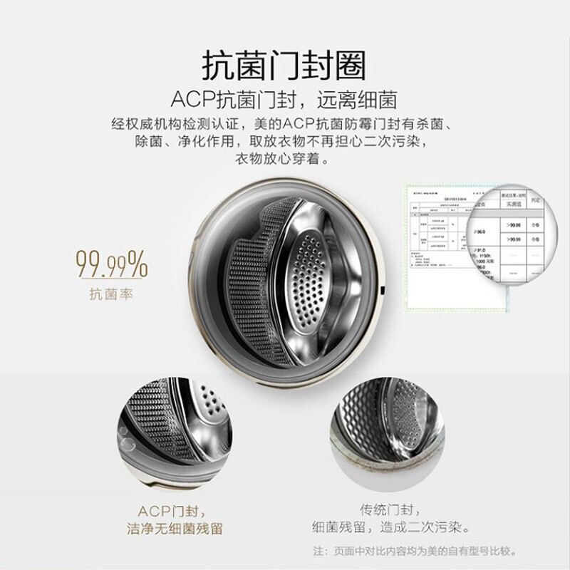 TD100-1430WDY10公斤全自动滚筒洗衣机 洗烘一体机 变频节能 WIFI智控高清大图