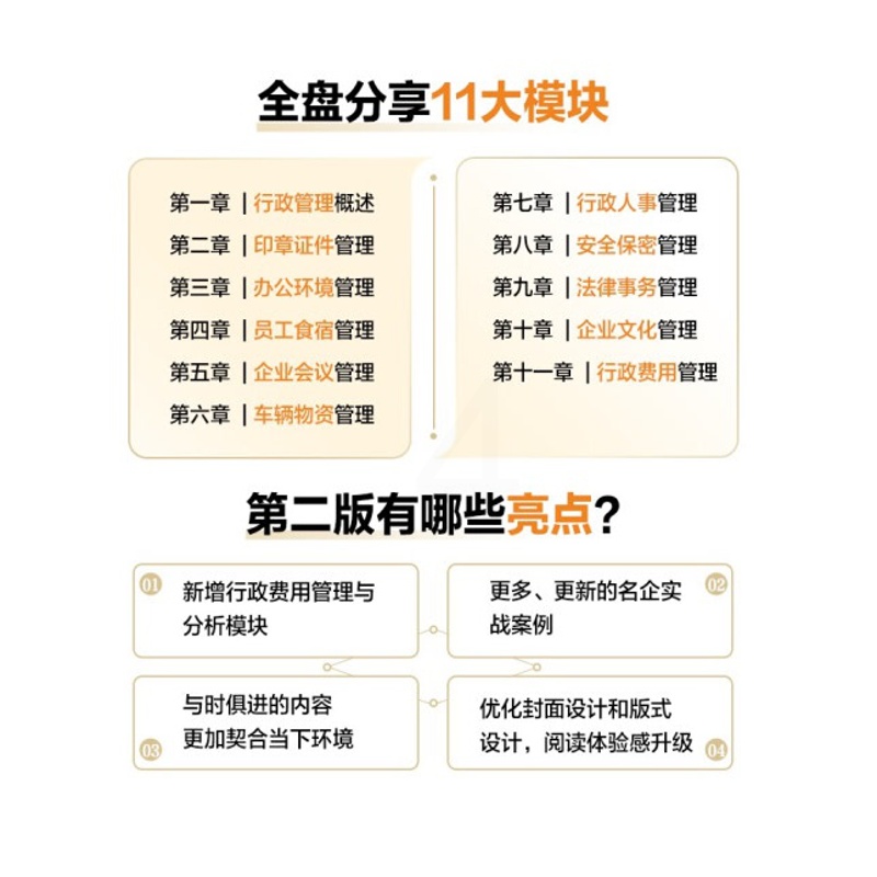 [正版]行政管理实操从入门到精通 HR人力资源行政管理书籍 总结印章证照管理 企业文化管理实用案例及落地操作指南高清大图