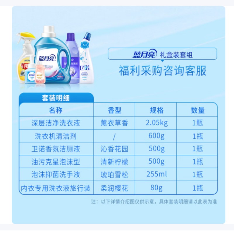蓝月亮洗衣液除菌除螨99%高效洁净护色柔顺衣物持久留香家庭装高清大图
