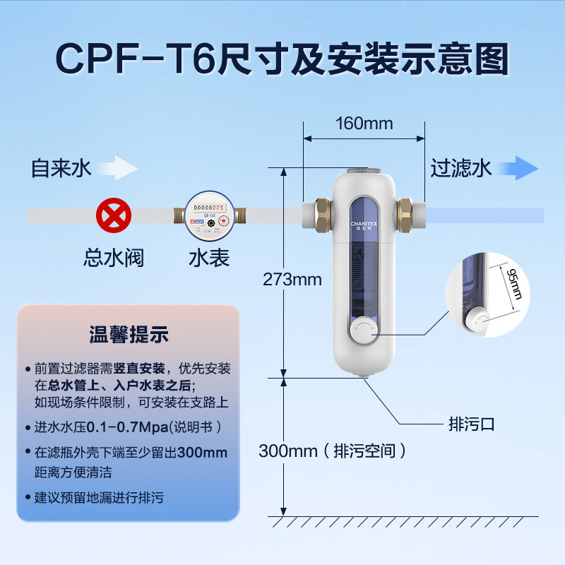 AO史密斯佳尼特前置过滤器 CPF-T6 过滤家用净水器前置净水器过滤器全屋净水 反冲洗设计 6吨每小时