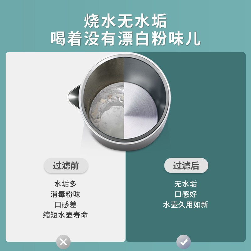 美的(Midea)华凌WAH400-01 净水器家用直饮400G大通量净水机
