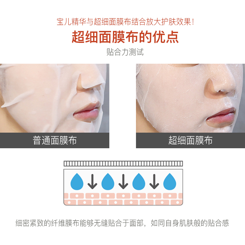 It’s skin伊思 VE维生素E面膜*5片 补水保湿滋润肌肤