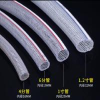 化通天下 pvc管软管 内径16mm(4分)壁厚2.5mm PVC-4 1米/根 1根