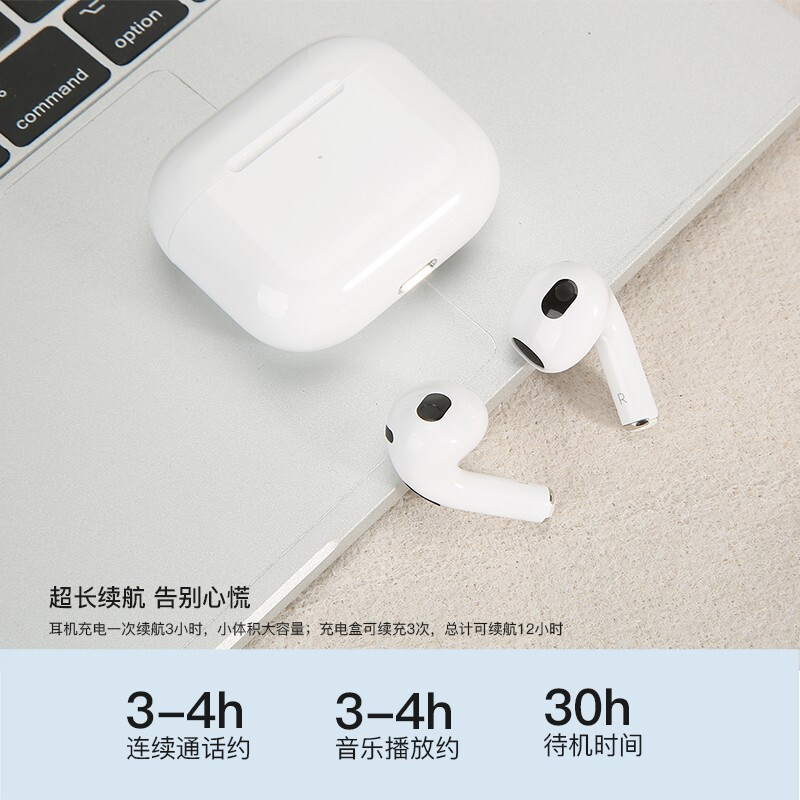 SYNLOGIC闪能无线蓝牙耳机 A4 pro高清大图