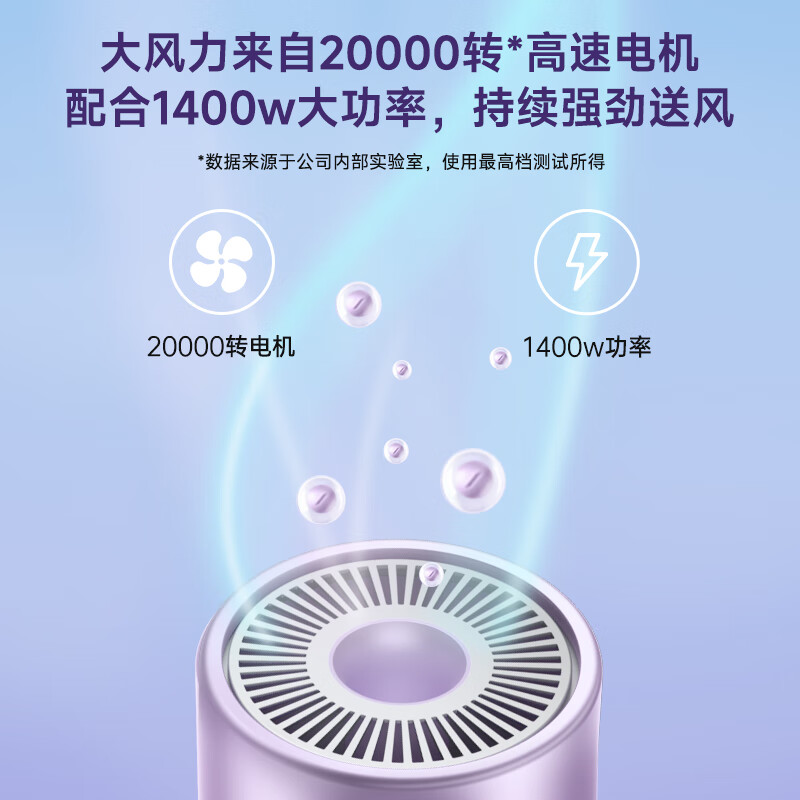 VTT 高速吹风机家用负离子大功率速干不伤发 D1 紫色高清大图