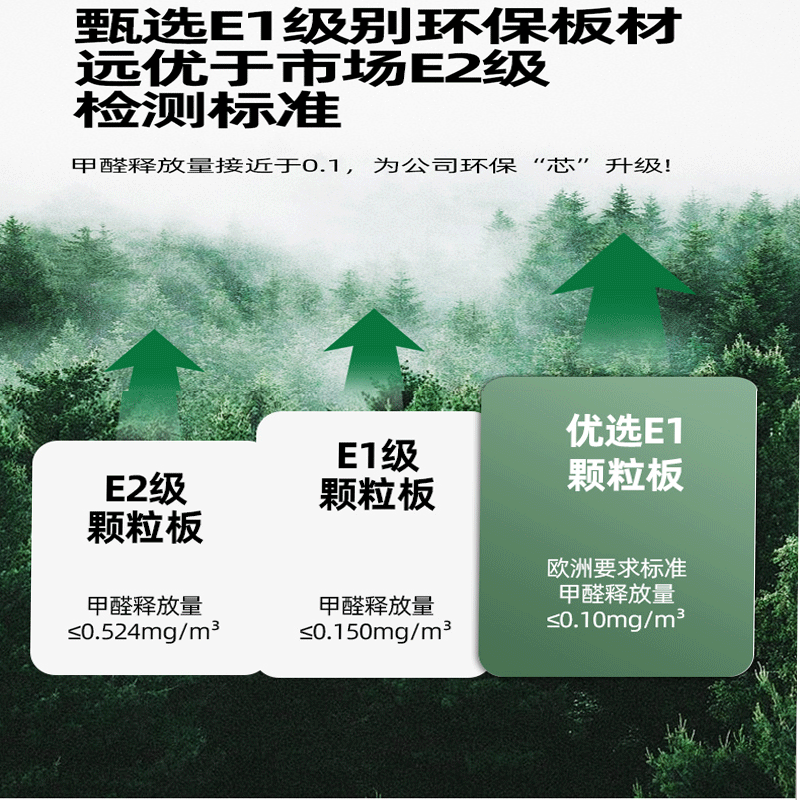 鑫环境[单人位标准款] 中介前台接待办公桌 800*600*850mm 单位 : 张高清大图
