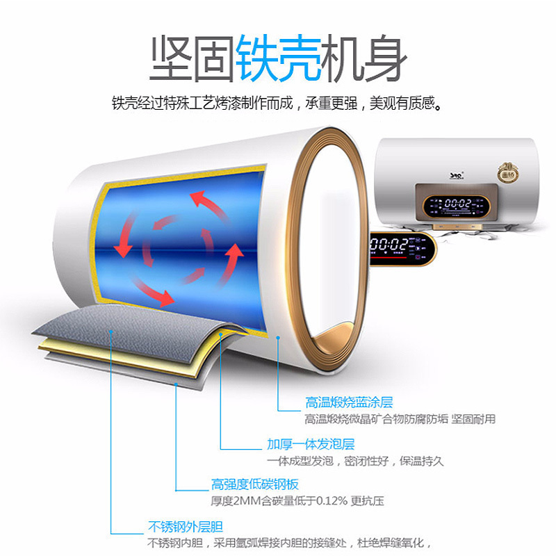 速热奇 80L储水家用式扁桶热水器 大屏触控 双胆速热