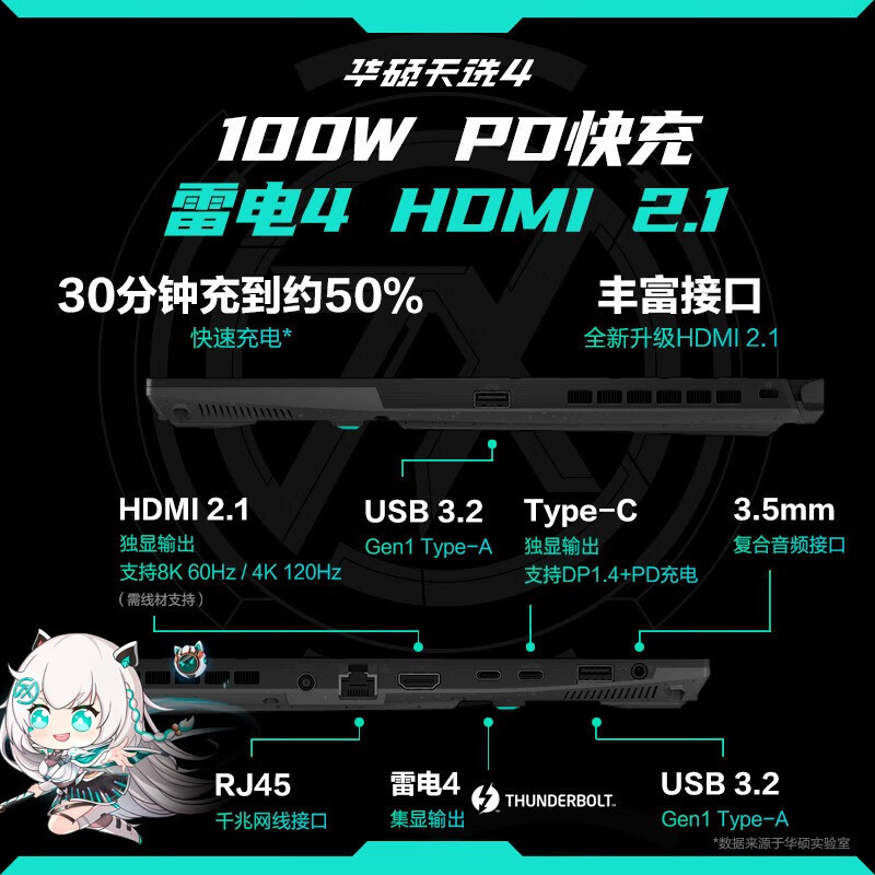 华硕(asus)创意设计笔记本天选4报价_参数_图片_视频_怎么样_问答