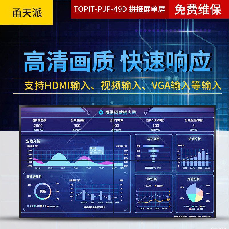甬天派(Topit)TOPIT-PJP-49D 壁挂式49寸拼接屏单屏 黑色(单位:台)