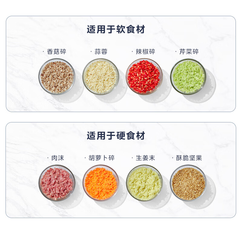 美的 绞肉机 BL30J03高清大图