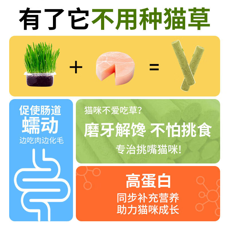 灵宠物语 宠物零食猫草棒8根装*2袋高清大图